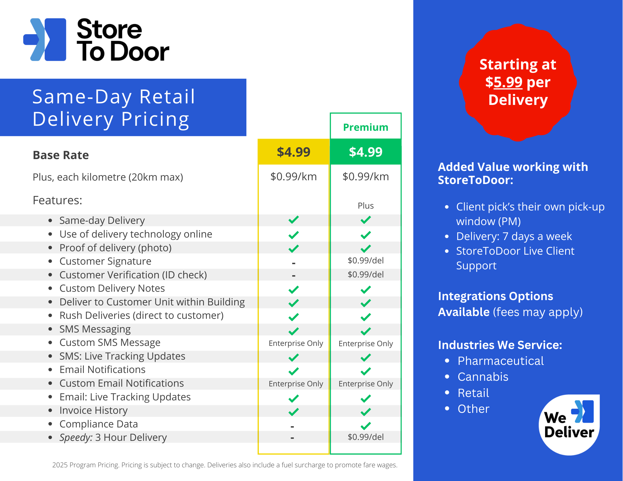 2025 - Distance Pricing - General Retail (1)
